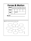 The Five 5E's: Forces and Motion