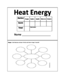 The Five E's: Heat Energy