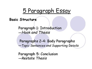 unit 1 the five paragraph essay