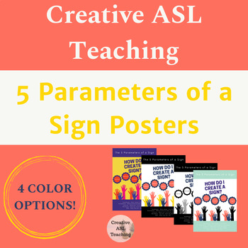 Preview of The Five Parameters of a Sign Classroom Poster