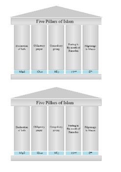 Download The Five Pillars of Islam Handout by Steven's Social Studies | TpT