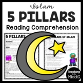The Five Pillars of Islam Reading Comprehension Worksheet Muslim