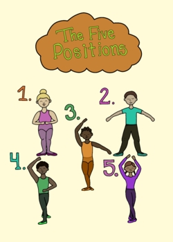 The Five Positions by Crysta Abel | TPT