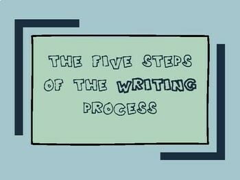 Preview of The Five Steps of the Writing Process