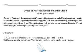 Preview of The Five Types of Chemical Reaction Analogy Foldable