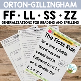The Floss Rule Spelling Rules for Orton-Gillingham Lessons