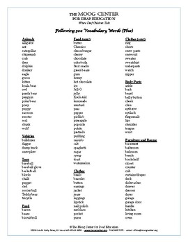 Preview of The Following 300 Words (plus) Vocabulary List