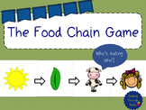 The Food Chain Game