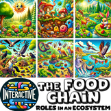 The Food Chain: Roles in an Ecosystem - Interactive Slide 