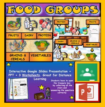 Preview of The Food Groups: Interactive Google Slides,  + PPT + 3 Worksheets