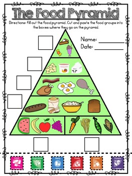 myplate food pyramid poster