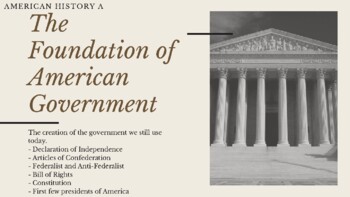 Preview of The Foundation of American Government