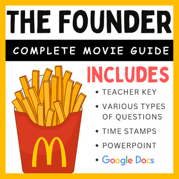 Preview of The Founder (2016): Complete Movie Guide
