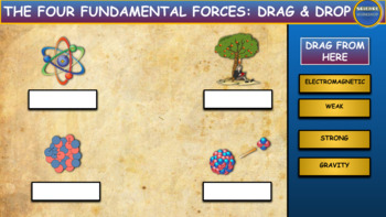four fundamental forces of real