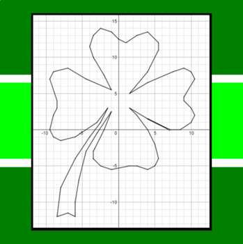St. Patrick's Day - A Four-Leafed Clover - A Coordinate Graphing Activity