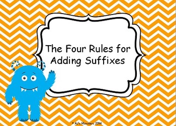 Preview of The Four Rules for Adding Suffixes