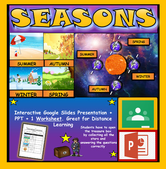 Preview of The Four Seasons.Summer, Winter, Spring, Autumn: Interactive Google Slides + PPT