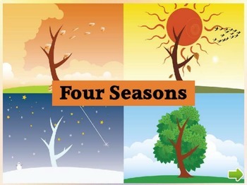 Preview of The Four Seasons (Interactive presentation)