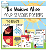 The Medicine Wheel - Four Seasons Posters