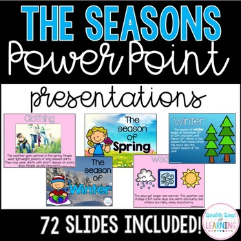 Preview of The Four Seasons PowerPoint Presentations for K-1 and special education