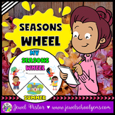 The Four Seasons of the Year Science Activities Interactiv