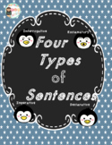 The Four Types of Sentences  activities