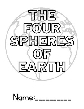 Preview of The Four Spheres of Earth- Doodle Notes