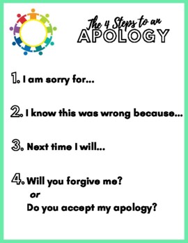 The Four Steps to An Apology (Restorative Practice Series) by Admin ...