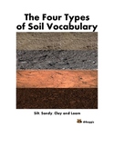 The Four Types of Soil Vocabulary Cards-To Reach the Needs