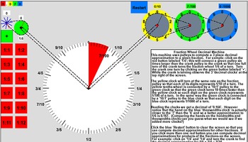 Preview of The Fraction To Decimal Conversion Machine