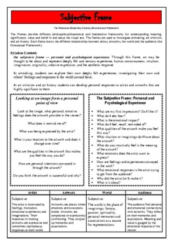 Preview of The Frames & Conceptual Framework Handout - Nsw Curriculum