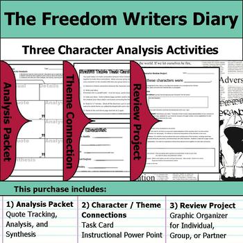 The Freedom Writers Diary - Character Analysis Packet, Theme, & Project