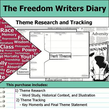 freedom writers diary essay