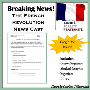 Preview of The French Revolution 1789 Major Events - Student News Cast Activity