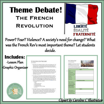 Preview of The French Revolution 1789 Student Theme Debate Activity