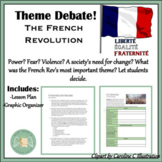 The French Revolution 1789 Student Theme Debate Activity