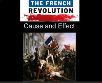Preview of The French Revolution Causes and Effects Read & Notes 