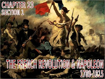 Preview of W23.0 - French Revolution & Napoleon - PowerPoint Notes