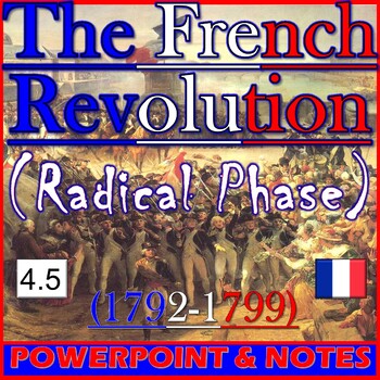 Preview of The French Revolution: Radical Phase (Animated Guillotine!) (4.5)