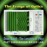 The Fringe of Optics [PhET]