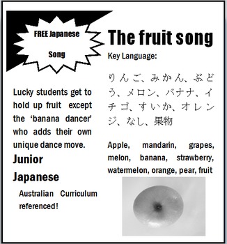 Preview of The Fruit Song