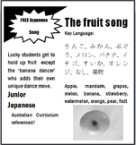 The Fruit Song