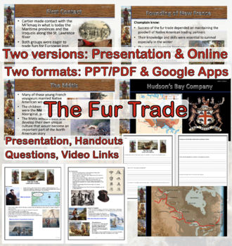 Preview of The Fur Trade: Contact and Colonization