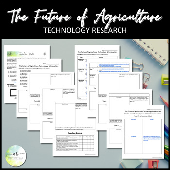 Preview of The Future of Agriculture - Technology Research