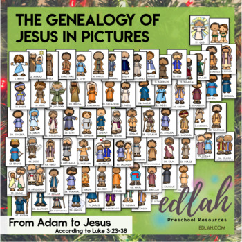 Preview of The Genealogy of Jesus in pictures - According to Luke 3