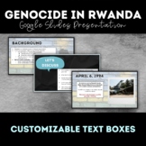 The Genocide in Rwanda Google Slides Presentation