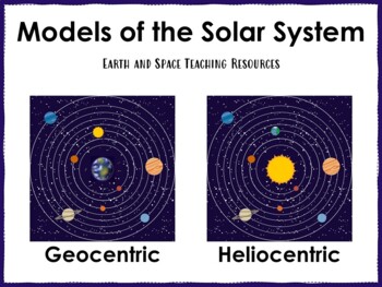 Heliocentric And Geocentric Worksheets Teaching Resources Tpt