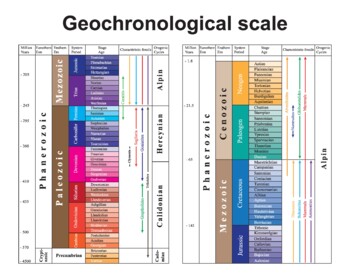 Preview of The Geochronological Scale Showing Differentes Geological Times.