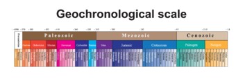 Preview of The Geochronological Scale Showing Differentes Geological Times.