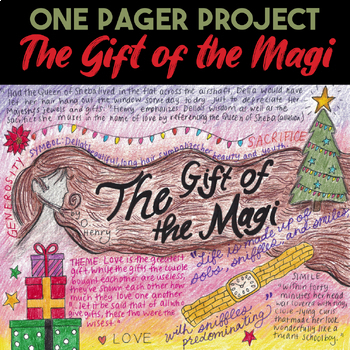 Preview of The Gift of the Magi One Pager Project